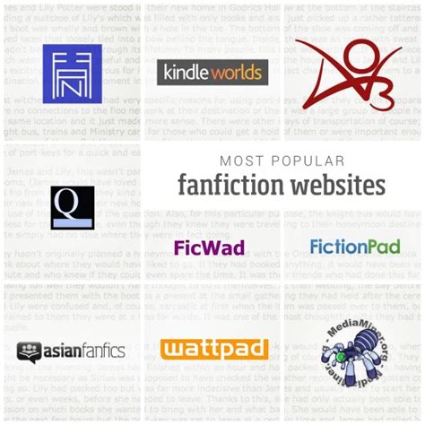 fsnfiction|top 10 fan fiction sites.